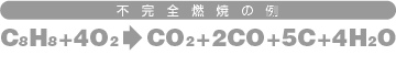 不完全燃焼の例 C8H8+4O2→CO2+2CO+5C+4H2O
